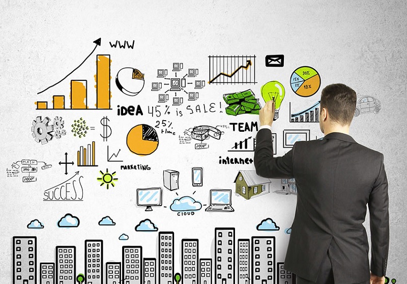 Vai trò chiến lược marketing trong doanh nghiệp