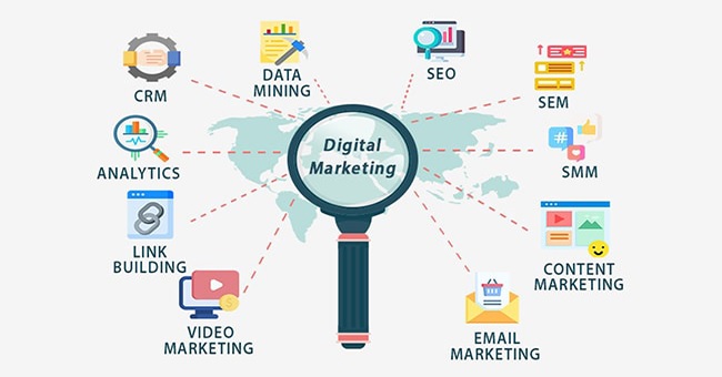 Một số kênh Digital Marketing phổ biến