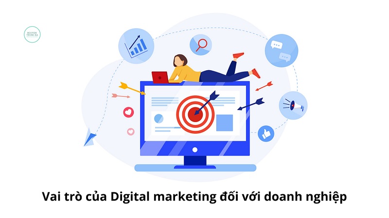 Vai trò của Digital Marketing đối với Doanh nghiệp