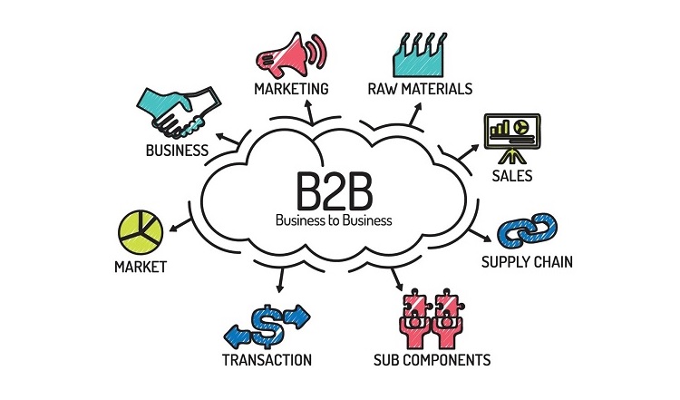 Tầm quan trọng của B2B Marketing đối với doanh nghiệp