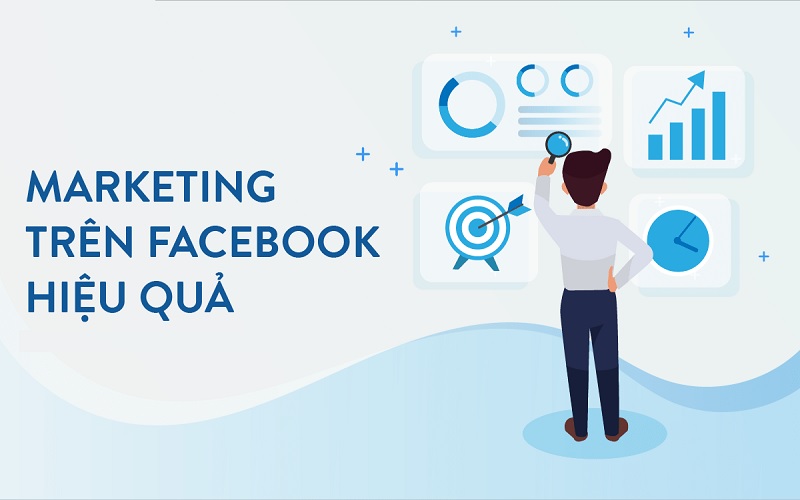 Chiến lược Facebook Marketing giúp tăng doanh số