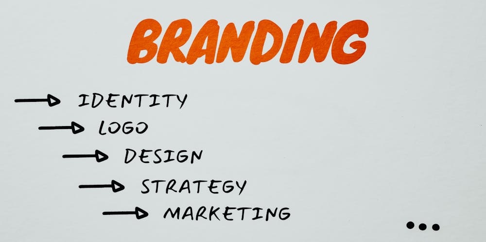Chiến lược thực hiện SEO Branding hiệu quả
