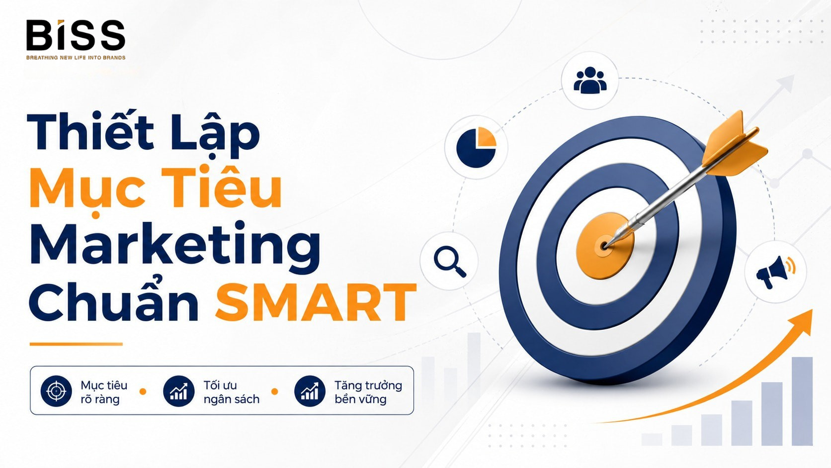 mục tiêu marketing