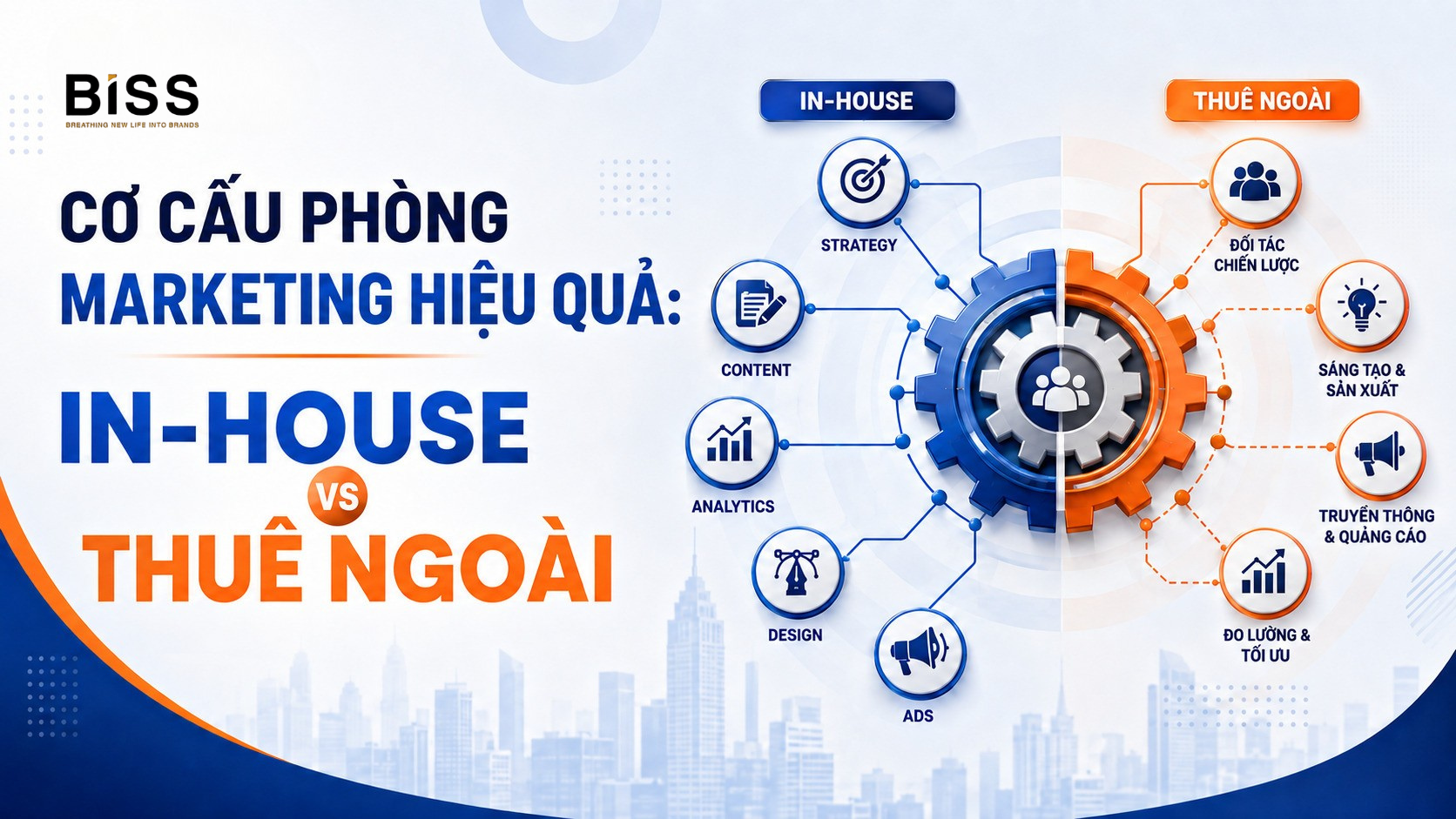 cơ cấu phòng marketing