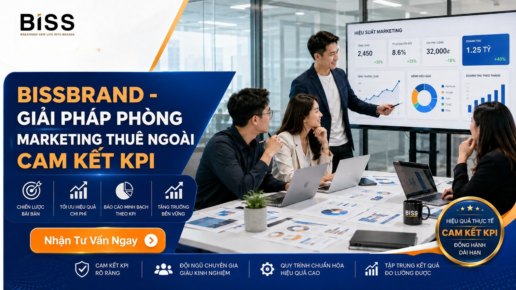 quy trình phòng marketing