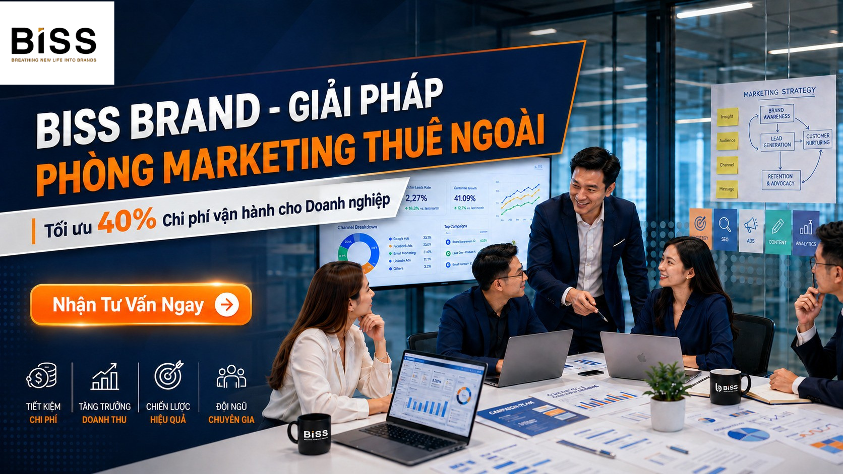 cơ cấu phòng marketing